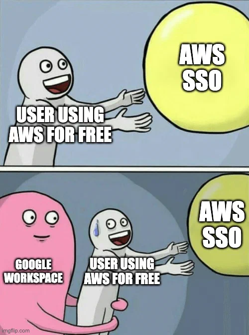 meme of user trying to use AWS SSO with Google Workspace