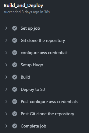 GitHub Actions